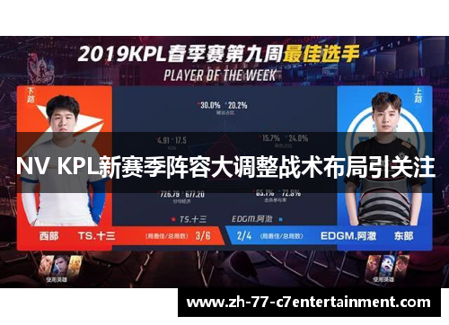NV KPL新赛季阵容大调整战术布局引关注
